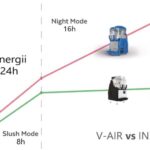 Oszczednosc-energii-elektrycznej-V-AIR-vs-INNE