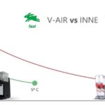 V-AIR COOL vs INNE